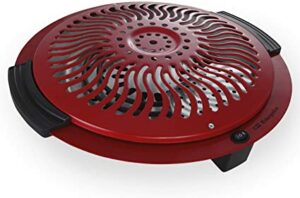 Brasero electrico - Braseros de Exterior